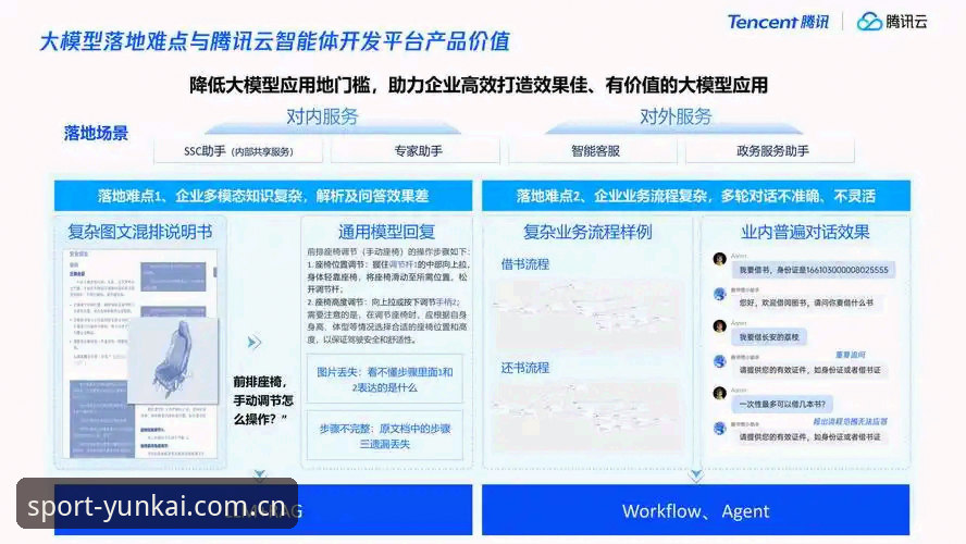 云开体育怎么样 云开体育平台深度评测:从数据流到交互体验的全方位技术解析