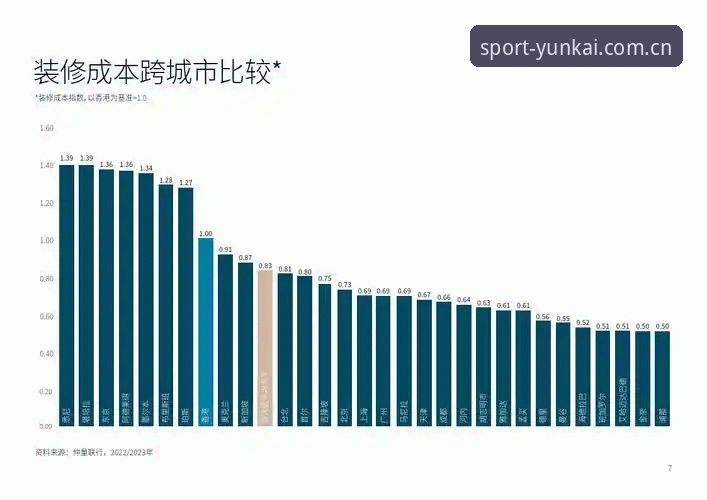 云开体育赛事直播怎么下载 2026世界杯观赛签证困局深度解析:从地缘政治到旅行新政的完整指南