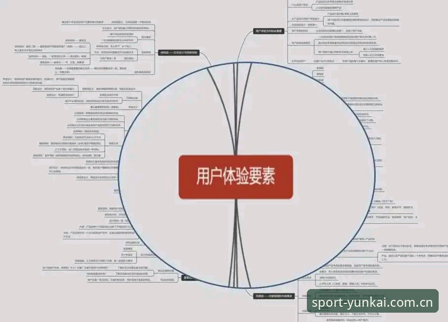 云开体育用户体验必备 如何打造云开体育用户体验必备的流畅观赛体验?